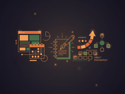 How to Immediately Engage Your B2B Audience Directly