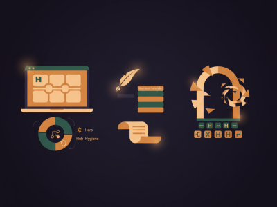 TRIPLE H: Where Do Hero, Hub and Hygiene Content Sit Within the Consumer Cycle?