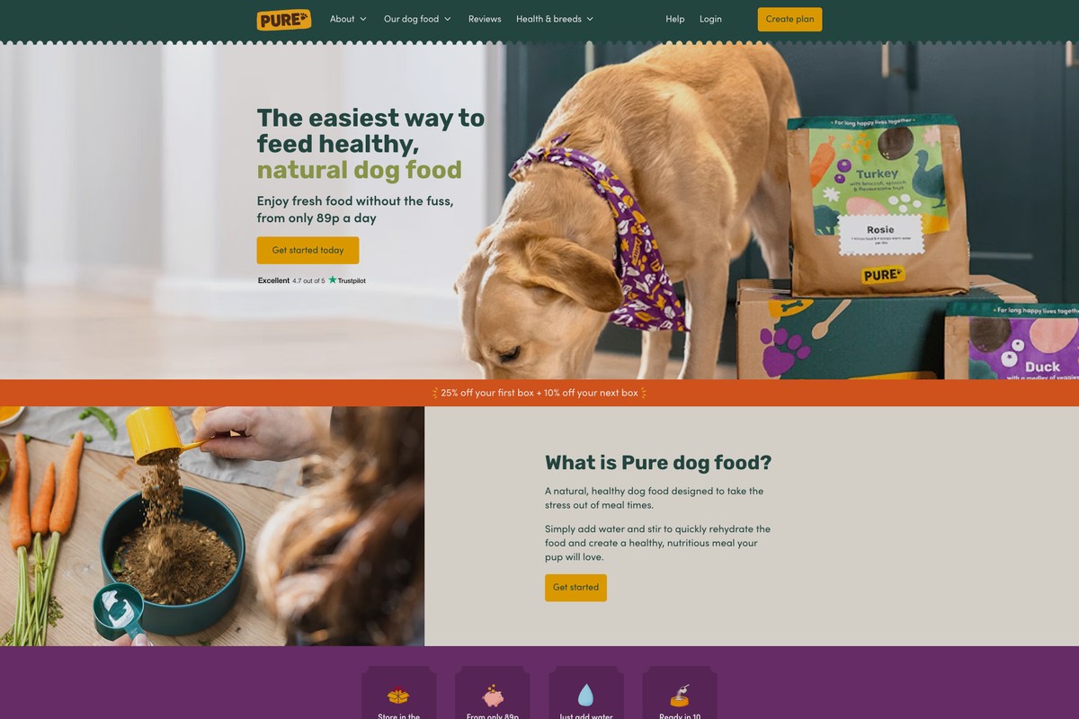 Pure Pet Food case study